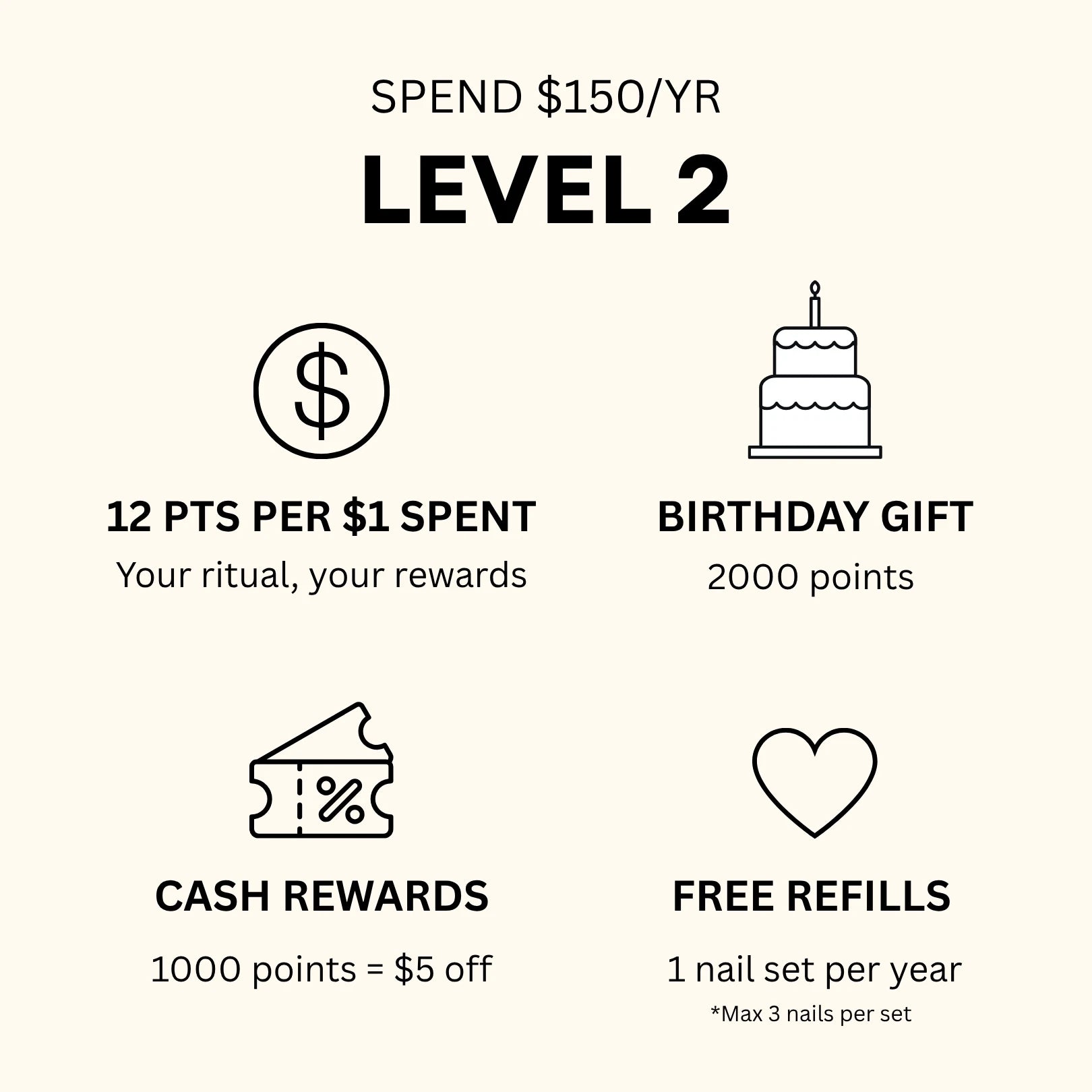 Ersa_Rewards_Program_2.webp