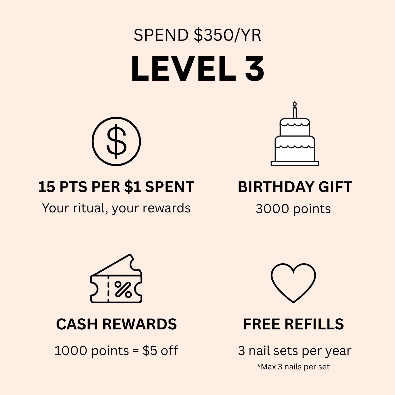 Ersa_Rewards_Program_3.webp