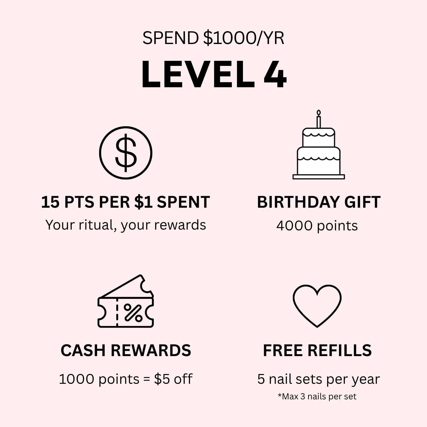 ersa_rewards_level-4.webp
